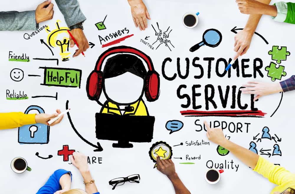 Diverse people and Customer Service Concept